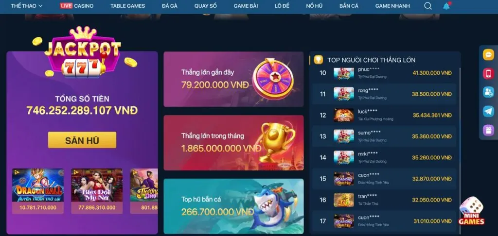 Phân tích ưu đãi 88betgroup 2024